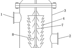 電動清洗過濾器