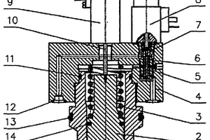帶位移電反饋比例節(jié)流插裝閥