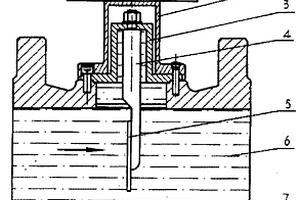 數(shù)顯靶式流量計(jì)