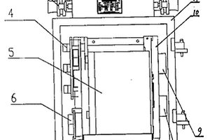 交流軟啟動器