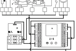 SD系列電動(dòng)執(zhí)行機(jī)構(gòu)