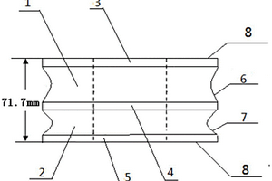 摩根五代高速線材軋機(jī)用輥環(huán)