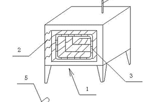 高溫箱式電阻爐