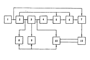 本質(zhì)安全型閥門電動(dòng)裝置監(jiān)控器