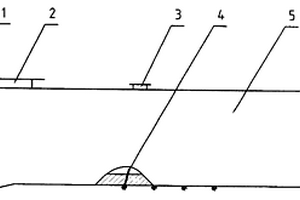 熔池熔煉反應(yīng)器