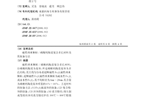 磁性納米顆粒/磷酸鈣陶瓷復(fù)合多孔材料及其制備方法