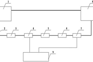 真空熔鑄爐冷卻水內(nèi)循環(huán)應(yīng)急系統(tǒng)