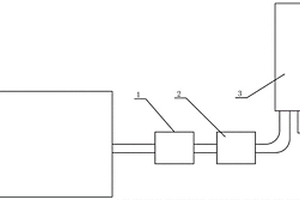 釹鐵硼磁體行業(yè)用真空燒結(jié)爐的環(huán)保排廢氣系統(tǒng)