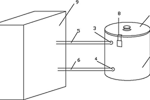 膠囊充填機(jī)用循環(huán)供水裝置