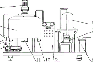 廢油絮凝再生凈化裝置