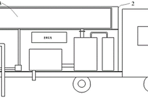 吸污凈化車