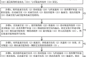 快速更換真空腔體內(nèi)消耗件的裝置與方法