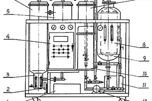 汽輪機(jī)油凈油機(jī)