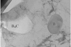 新型Al?B4C?B中子吸收材料及其制備方法