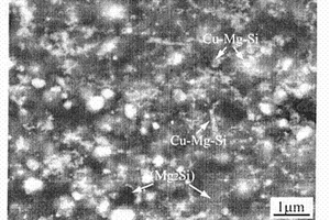 硅化鎂-銅合金及其制備方法