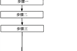 片狀硅粒子整流二極管的生產(chǎn)方法