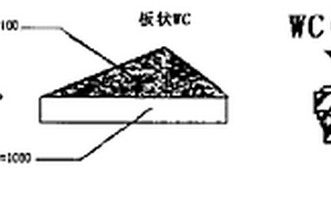 含板狀碳化鎢晶粒的硬質(zhì)合金的制備方法