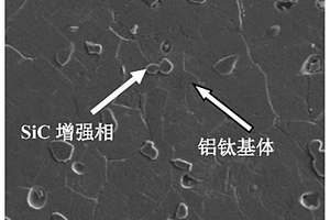 SiC顆粒增強鋁鈦基復(fù)合材料及其制備方法