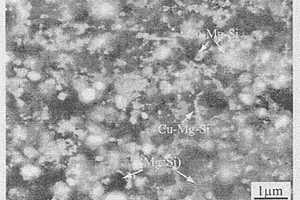 Mg2Si-Cu合金及其制備方法