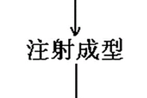 旋轉(zhuǎn)承架的制作方法