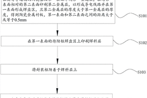 UV LED無機封裝用陶瓷基座及其制作方法