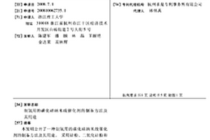 制氫用的碳化硅納米線催化劑的制備方法及其用途