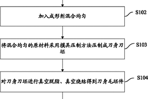 金屬陶瓷廚房刀、水果刀、屠宰刀及其制造方法