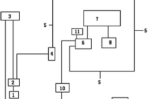 檢測水中溶解氫氣的方法和系統(tǒng)