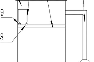 真空鑄造設備