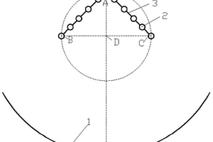 太陽(yáng)能蓄熱系統(tǒng)