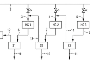 用于運行加熱組子系統(tǒng)的方法和加熱組子系統(tǒng)