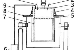 冶金熔煉坩堝附加抽真空裝置