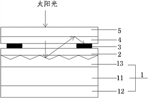 高耐候、高增益性太陽能電池背板、組件及制備方法