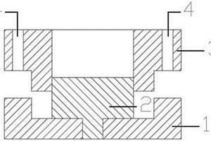 制造板狀梯度功能材料的金屬模具