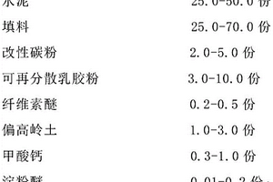 防輻射瓷磚粘結(jié)砂漿及其制備方法