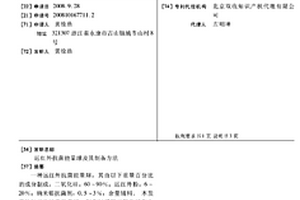 遠紅外抗菌能量球及其制備方法