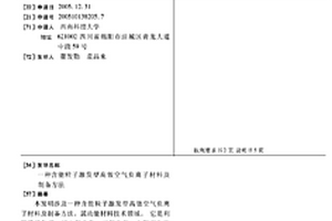 含能粒子激發(fā)型高效空氣負離子材料及制備方法