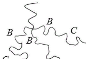 誘導A(BC)<Sub>3</Sub>雜臂星形共聚物結構相變的方法