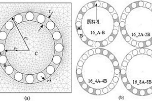 局域共振型聲子晶體周期涂層結(jié)構(gòu)