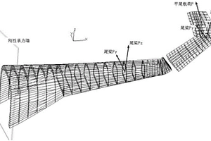 直升機(jī)復(fù)合材料尾段缺陷容限試驗(yàn)驗(yàn)證方法