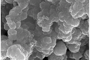 碳包覆氧化亞硅/g-C<Sub>3</Sub>N<Sub>4</Sub>復(fù)合材料及其制備方法、應(yīng)用