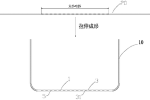 復(fù)合材料層制造方法、復(fù)合材料層以及可導(dǎo)磁的鍋制造方法、包含復(fù)合材料層的鍋