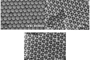 N-GQDs修飾的3DOM In<Sub>2</Sub>O<Sub>3</Sub>復(fù)合材料及其制備方法和應(yīng)用