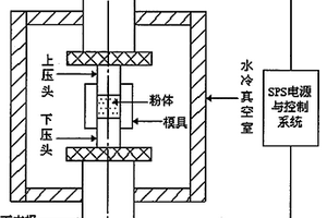 釬焊立方氮化硼顆粒高溫鎳基釬料及用其制備高溫超硬耐磨復(fù)合材料的方法