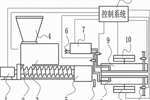 木塑復合材料冷卻結(jié)皮裝置