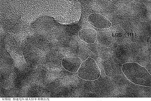 蟻巢狀硫包裹硫化鋰復(fù)合材料的制備方法