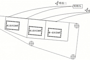 航空專用隔音、隔熱玻璃纖維復(fù)合材料及其制備方法