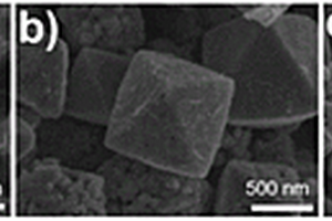 八面體Cu-Cu<Sub>2</Sub>O復(fù)合材料的制備方法