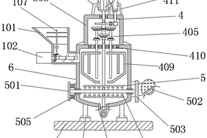 高分子復合材料生產用加工設備