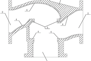 鐵模覆砂工藝制作的復(fù)合材料三通調(diào)節(jié)閥